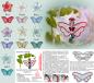 Preview: 679 Bastelset Schmetterlings-Elfe "Mariposa"