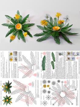 328 Klöppelbrief  „Maiblumen"- Blüten und Blätter für Teelichthalter