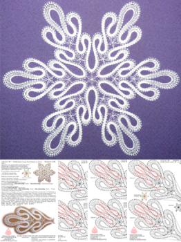 198 Klöppelbrief Runde Decke „Loops“