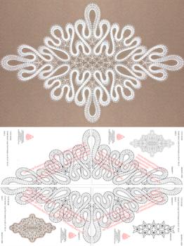 254 Klöppelbrief Ovale Decke „Loops“