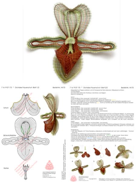 173 Klöppelbrief Orchidee „Frauenschuh“