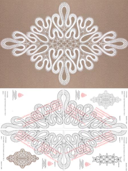 254 Klöppelbrief Ovale Decke „Loops“